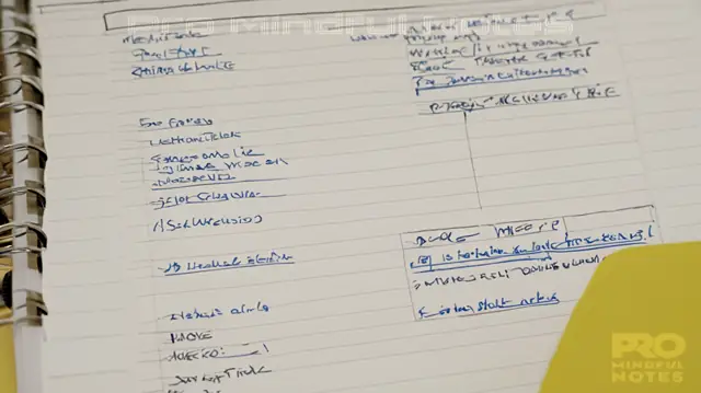 A Mac user's interface of Apple Notes featuring organized digital note-taking tools for therapists, productivity enhancement icons, and a clean layout promoting efficiency in work management